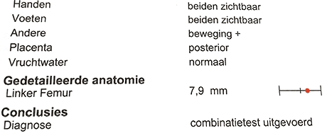 uitleg afkortingen echo