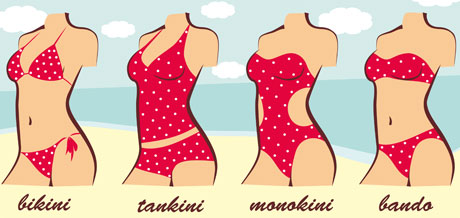 positie Triangel bikini Beugel Tankini Monokini