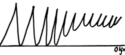 wee