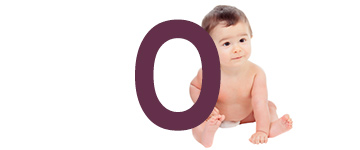 Baby names with O | Find a name