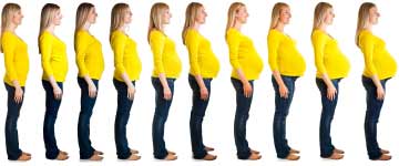 Zwangere buik: is de grootte belangrijk? | ikbenZwanger